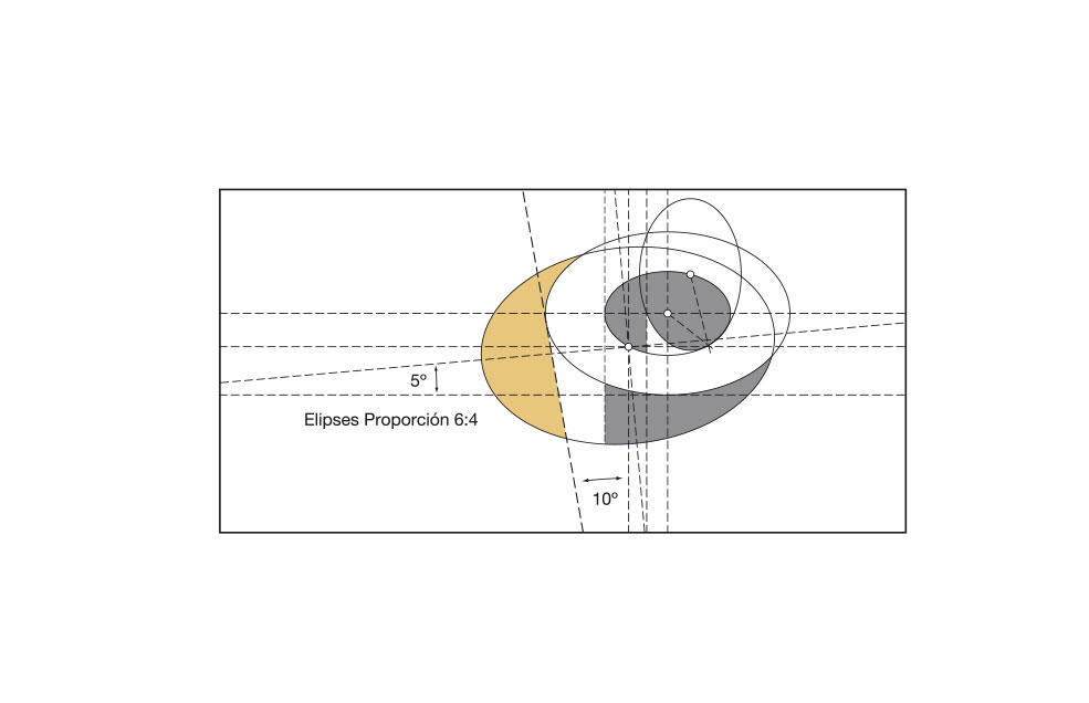 Imagen Corporativa de Parla Consulting - Ingeniería, Diseño y Documentación