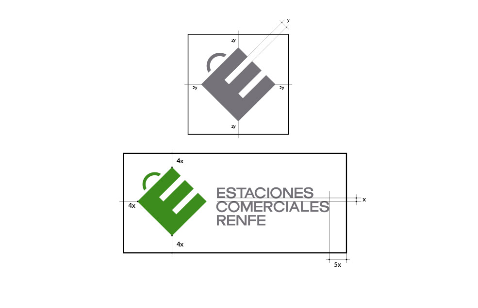 Imagen Corporativa UNE Estaciones Comerciales RENFE (1995)