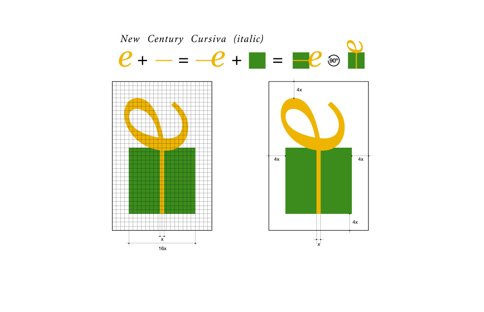 Imagen Corporativa UNE Estaciones Comerciales RENFE (1995) - Sub-Marca de Centro Comercial en Estaciones